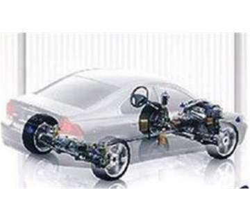Pro/e/Creo造型实战班课程介绍